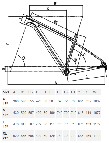 Bianchi cheap methanol 2018